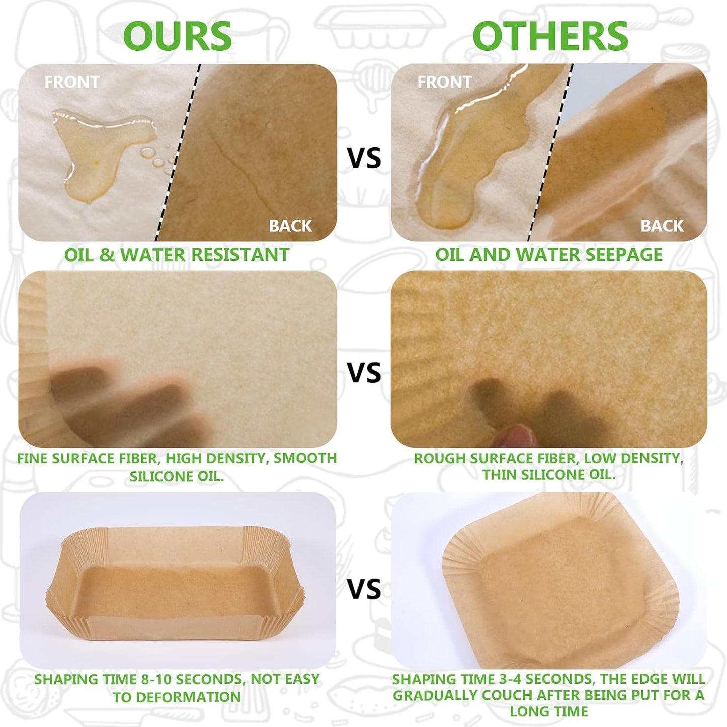 YM Internet Air Fryer Liners -200 Pcs Airfryer Paper Liners for AF300UK AF400UK, Air Fryer Liners Disposable Ninja Air Fryer Liners, Compatible with Ninja, Salter, Tower and Other Dual Zone Air Fryer