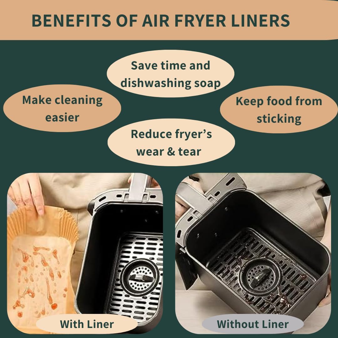 YM Internet Air Fryer Liners for Ninja Dual, Tower, Salter and Other Dual Zone Air Fryers | Ninja Air Fryer Accessories for AF300UK AF400UK | Food Grade Disposable Airfryer Liners