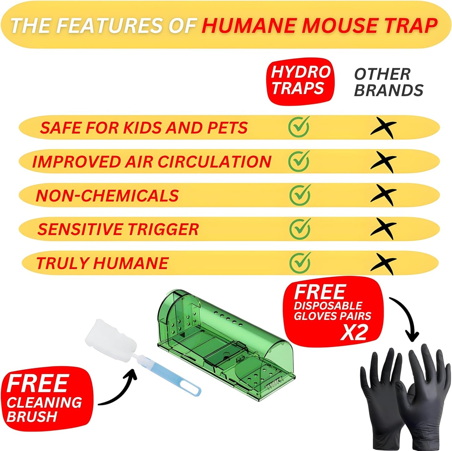 YM Internet Humane Mouse Traps, 4Pack Mouse Traps for Indoors, Mouse traps, Reusable Live Mouse Trap, Washable Mousetrap Effective and Easy to Use